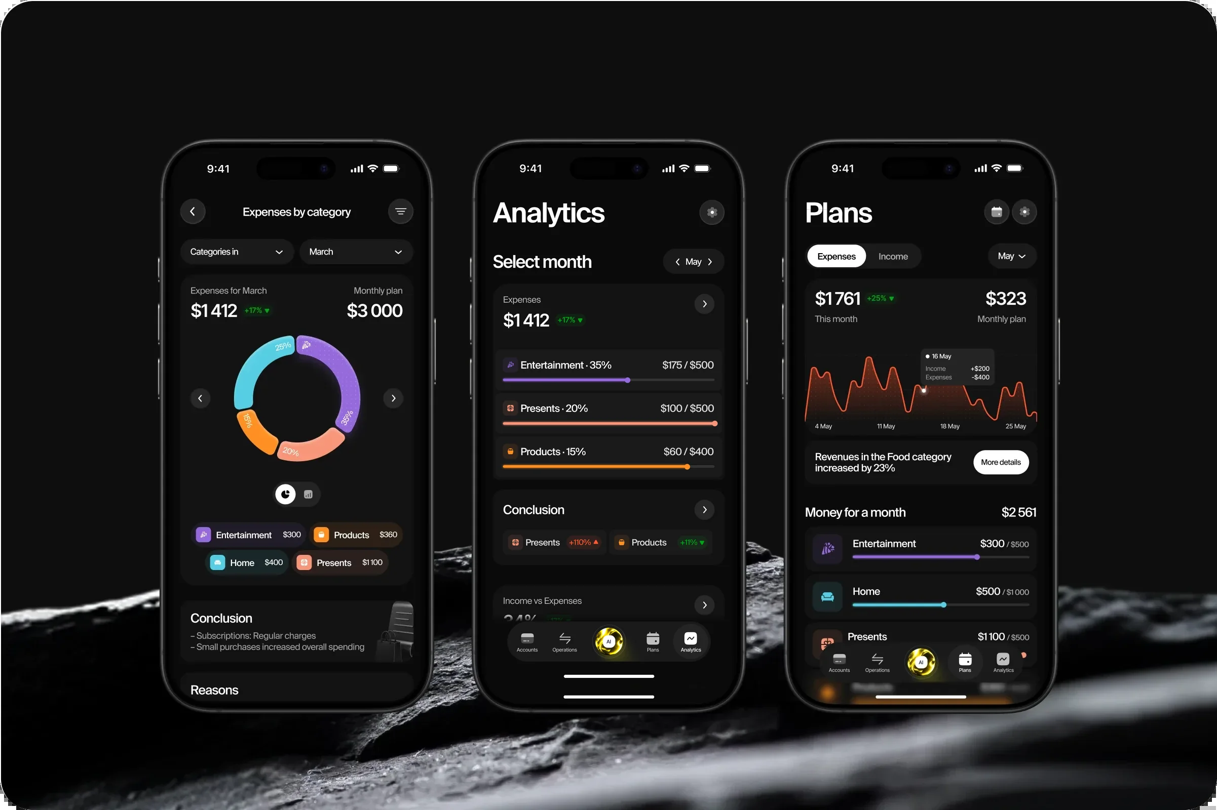 AI Finance Assistant — три экрана приложения